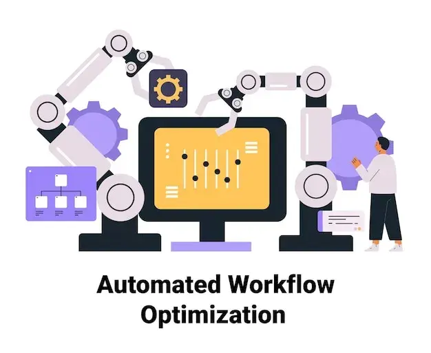 AI Automation Workflow Automation capability illustration.