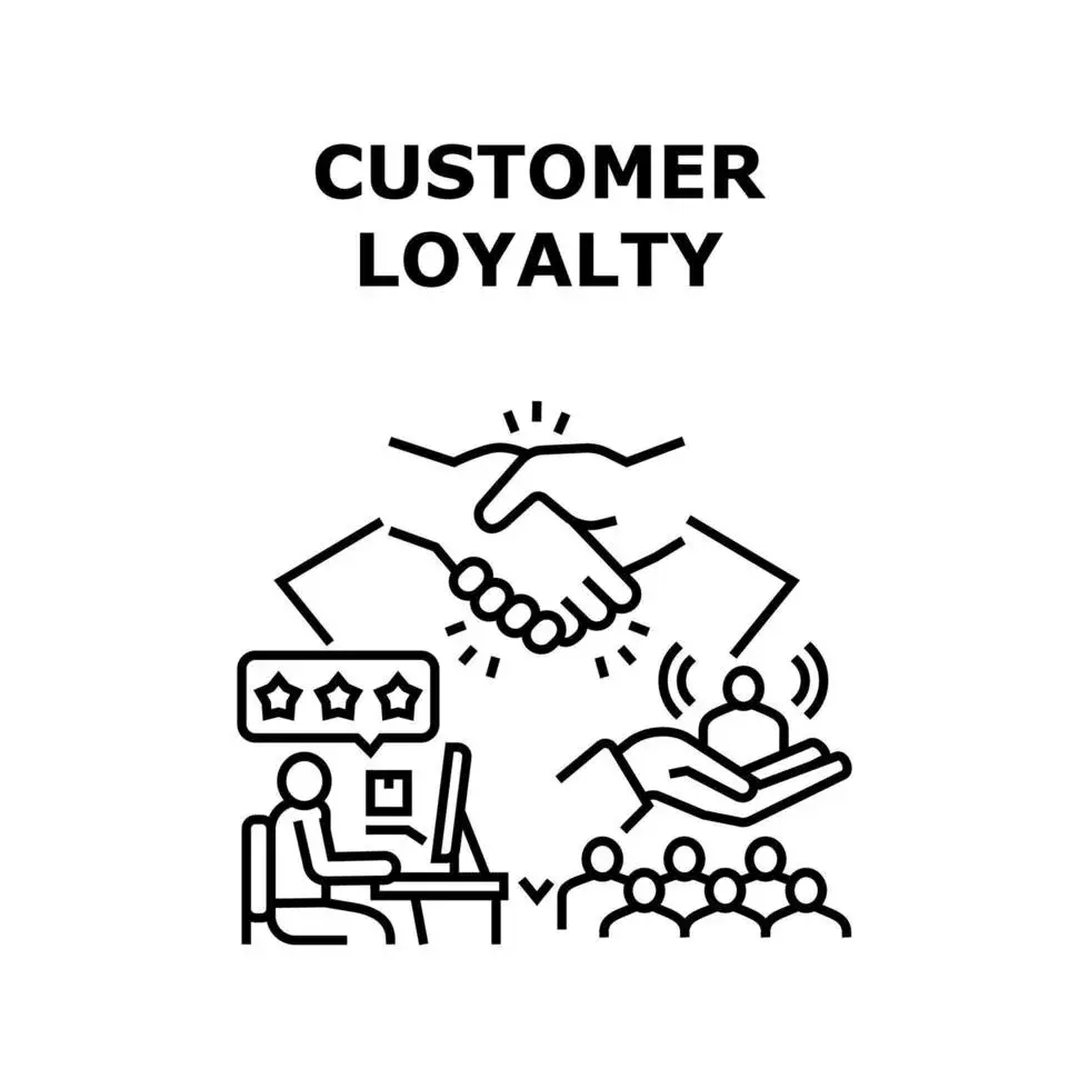 Customer Experience Management Loyalty Programme Design capability illustration.