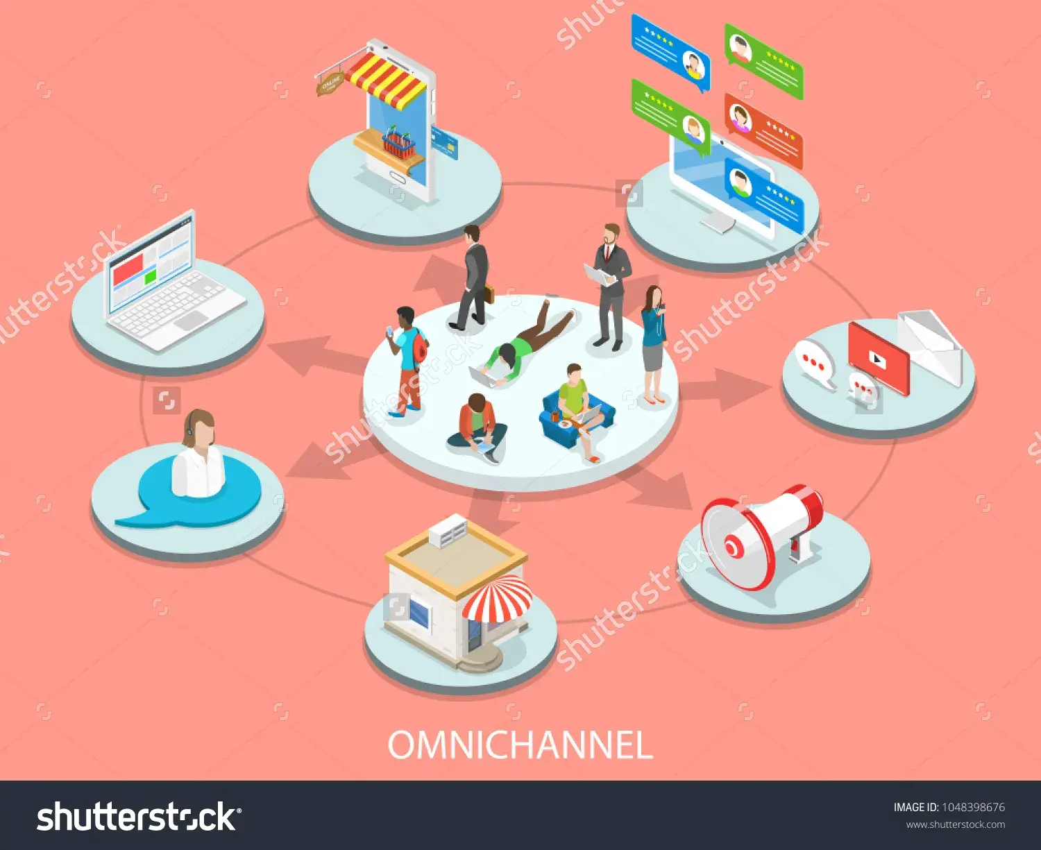 Customer Experience Management Omnichannel Communication Setup capability illustration.