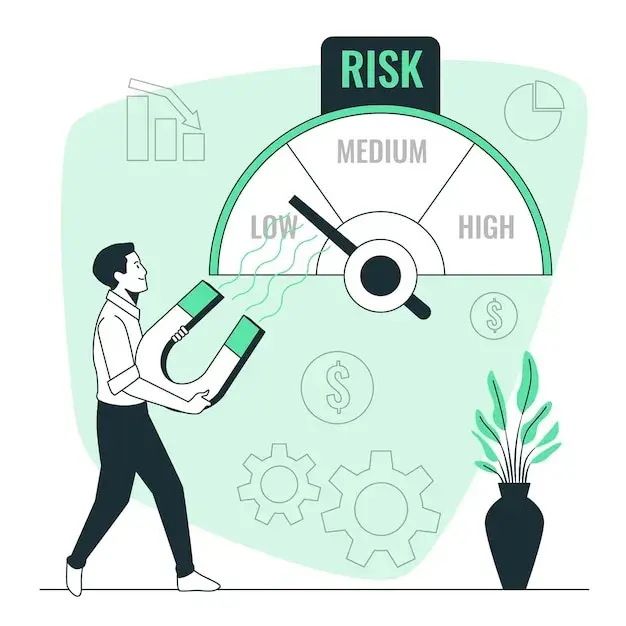 Customer Experience Management Churn Risk Modelling capability illustration.