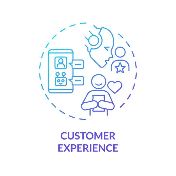 Customer Experience Management Data Consolidation capability illustration.