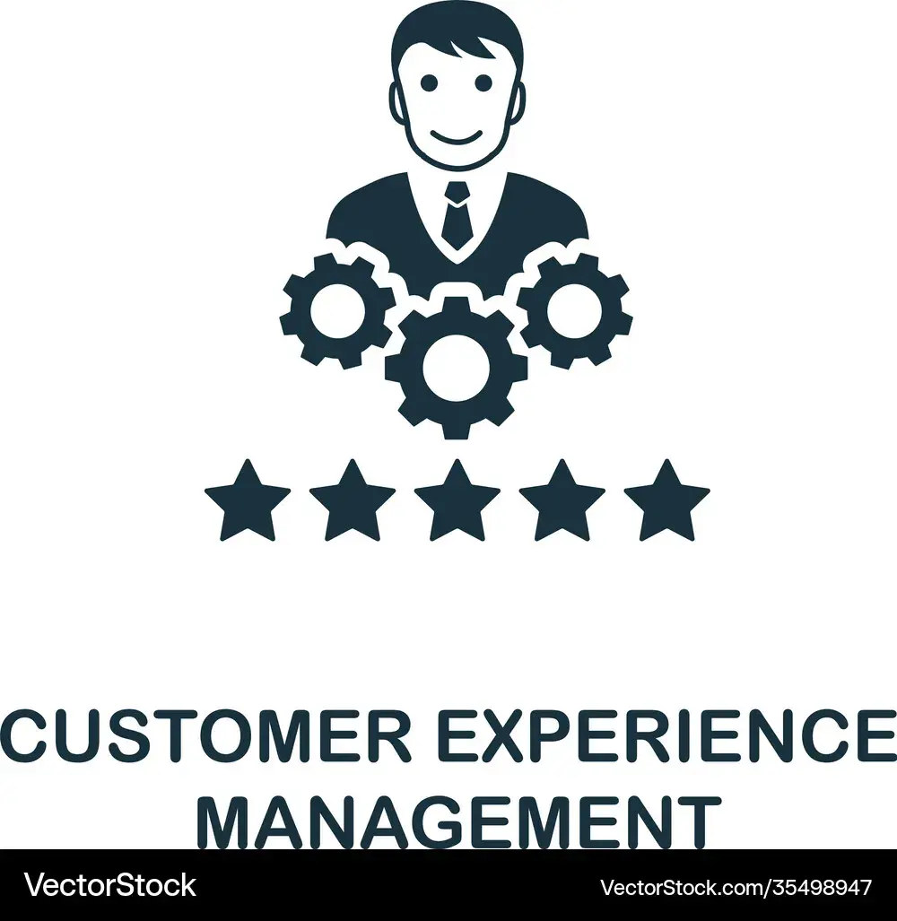 Customer Experience Management Live Chat Configuration capability illustration.