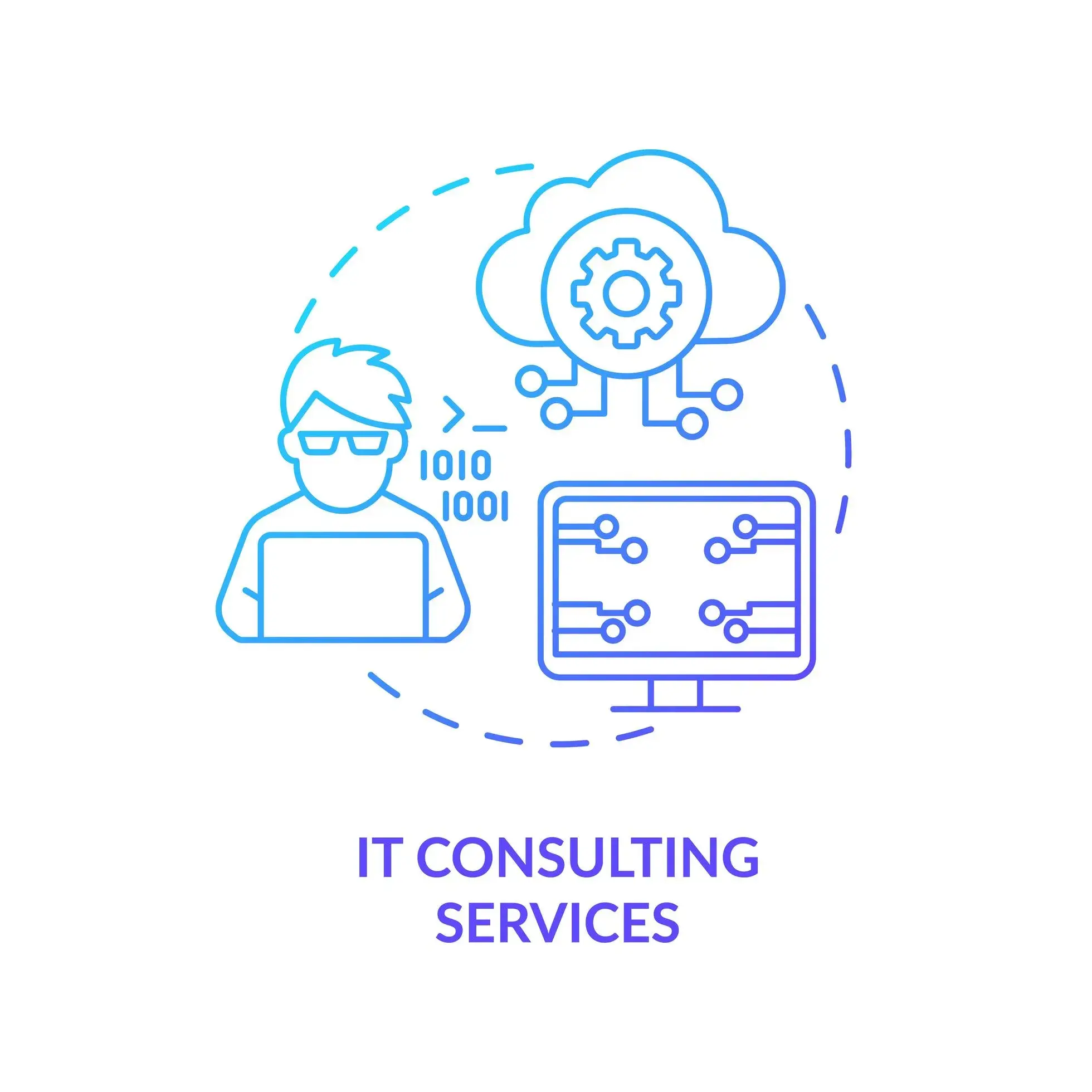 IT Consulting & IT Services Technology Evaluation capability illustration.