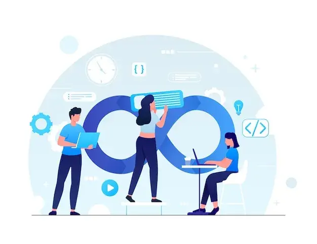 IT Consulting & IT Services DevOps Practice Consulting capability illustration.