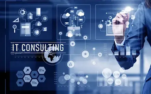 IT Consulting & IT Services Security Awareness Training capability illustration.
