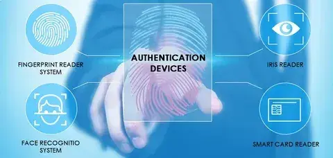 Infographic showing a fingerprint scanner, iris reader, face recognition system, and smart card reader, representing biometric and device authentication solutions.