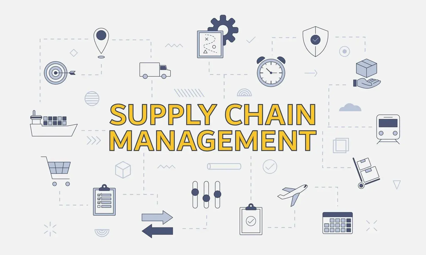 Software Development Logistics and Supply Chain Software capability illustration.