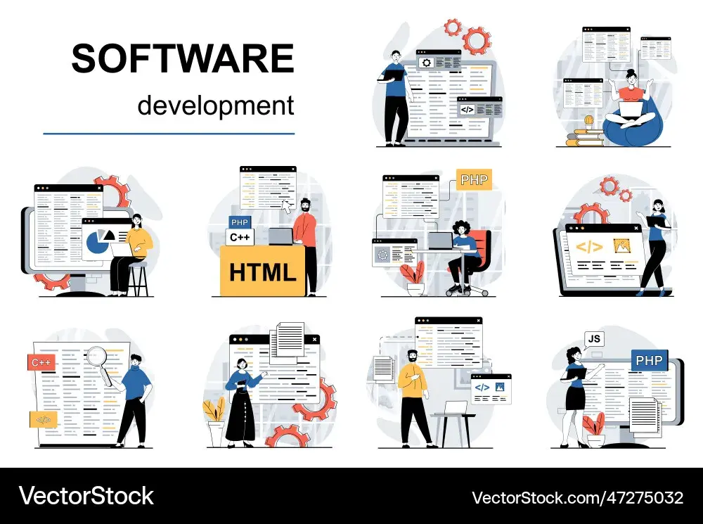 Software Development Manufacturing Software capability illustration.