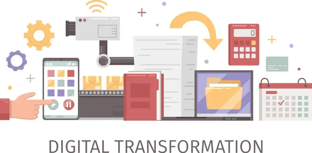 Software Development Digital Transformation Consulting capability illustration.