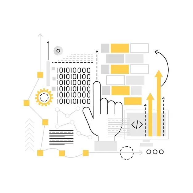 Software Development Technology Roadmapping capability illustration.