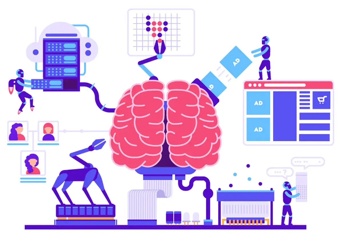AI & Automation Continuous Learning Loops (The Feedback Flow) capability illustration.