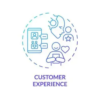 Customer Experience Management Customer Lifetime Value Reporting capability illustration.