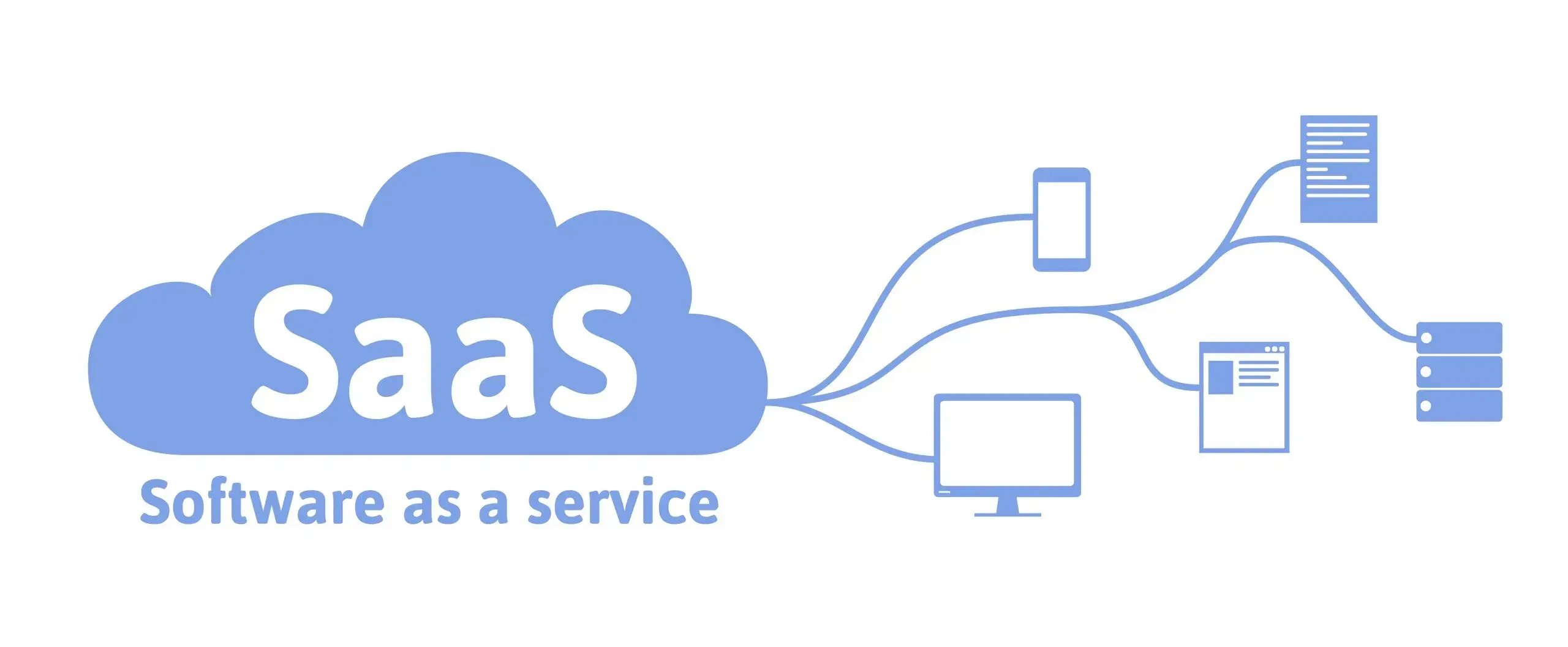 Hosting & Infrastructure Cost Optimisation capability illustration.