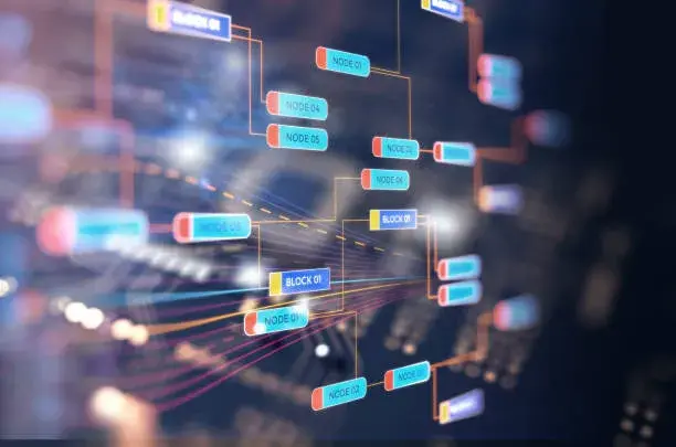 Data schema showing blocks and nodes connecting together, representing job flow organization and dispatch structures.