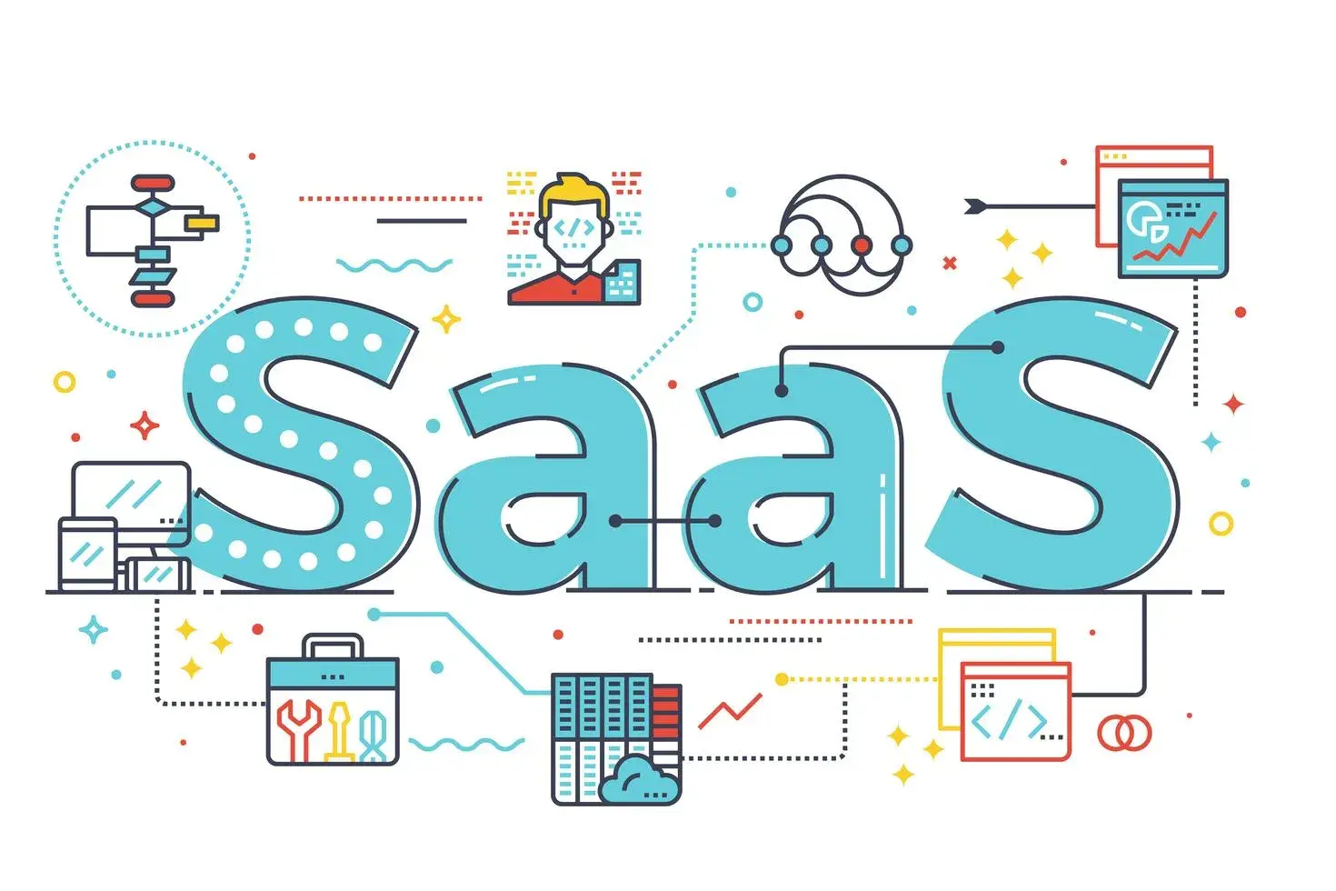 Software Development Project and Task Management Systems capability illustration.
