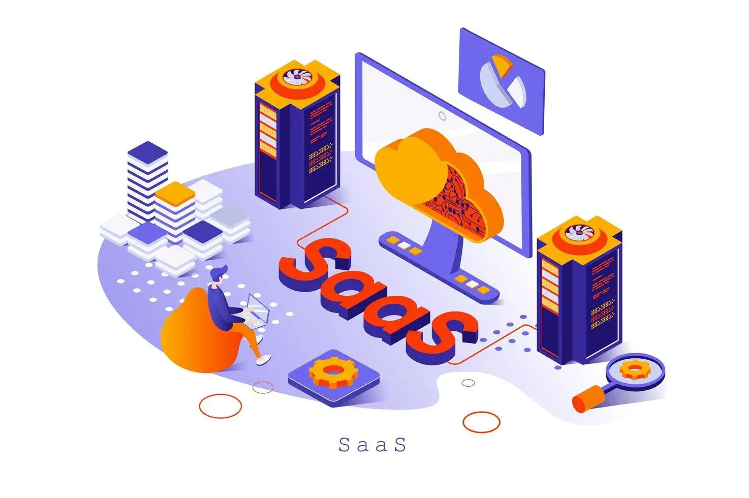 Software Development Post-launch Product Iteration capability illustration.