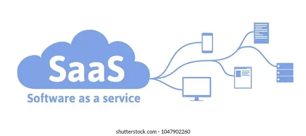 Software Development SaaS Product Development capability illustration.