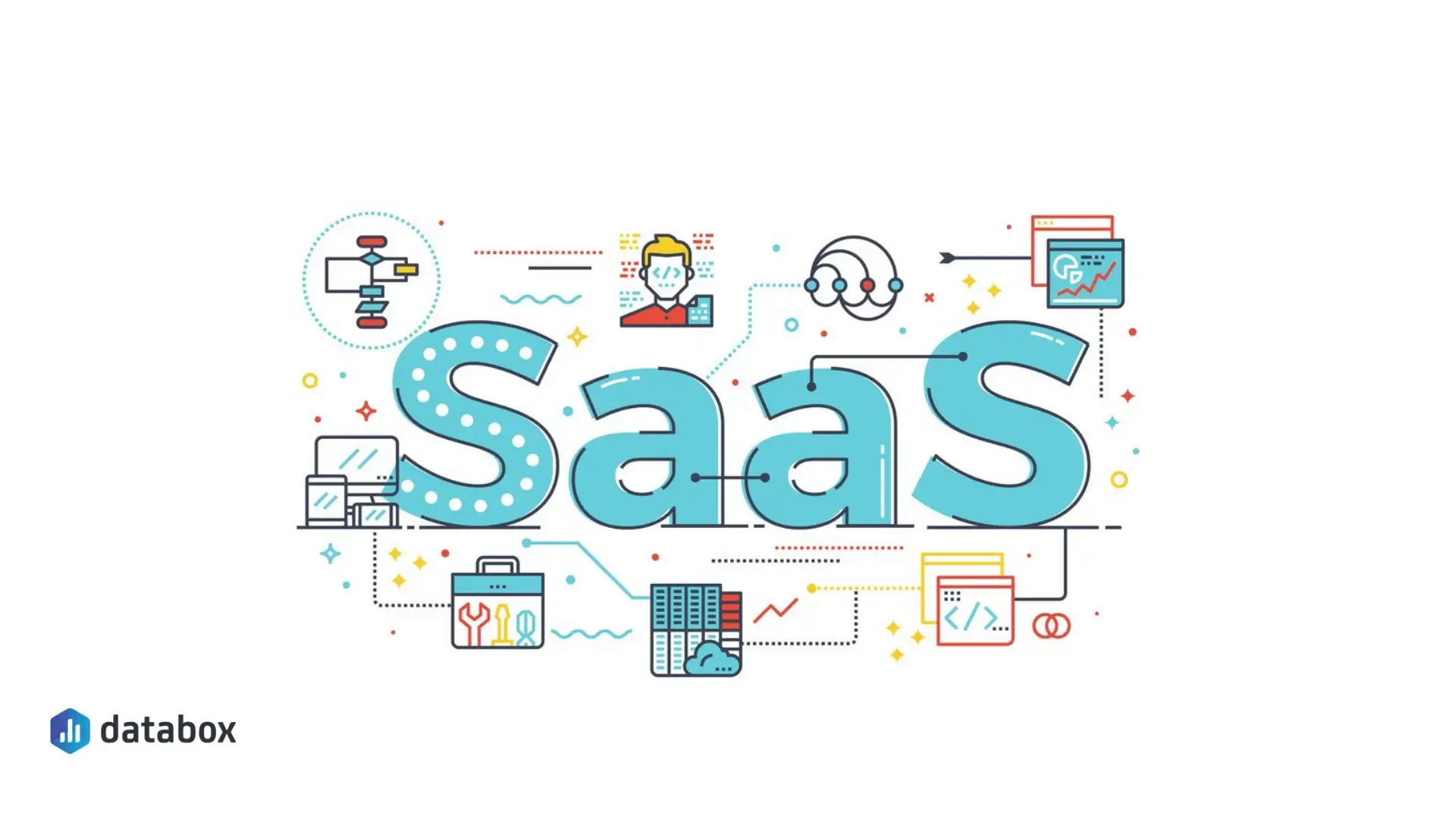 Web Development SaaS Product Development capability illustration.